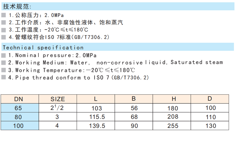 青銅閘閥  Z15W-20T