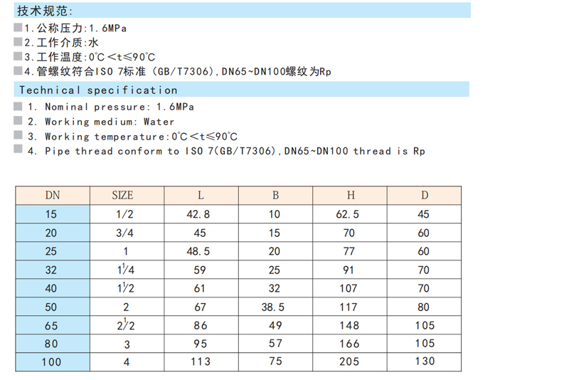 黃銅閘閥 Z15W-16T