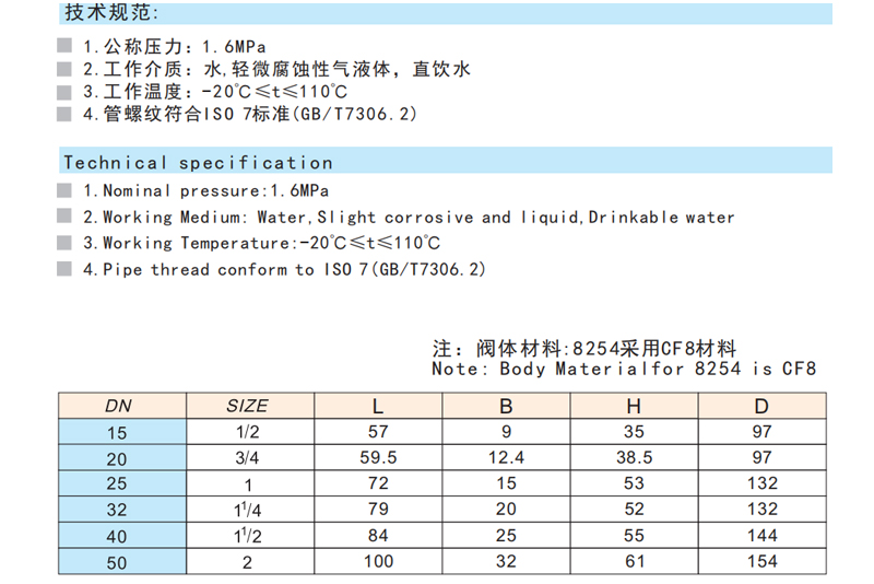 不銹鋼球閥 Q11F-16P