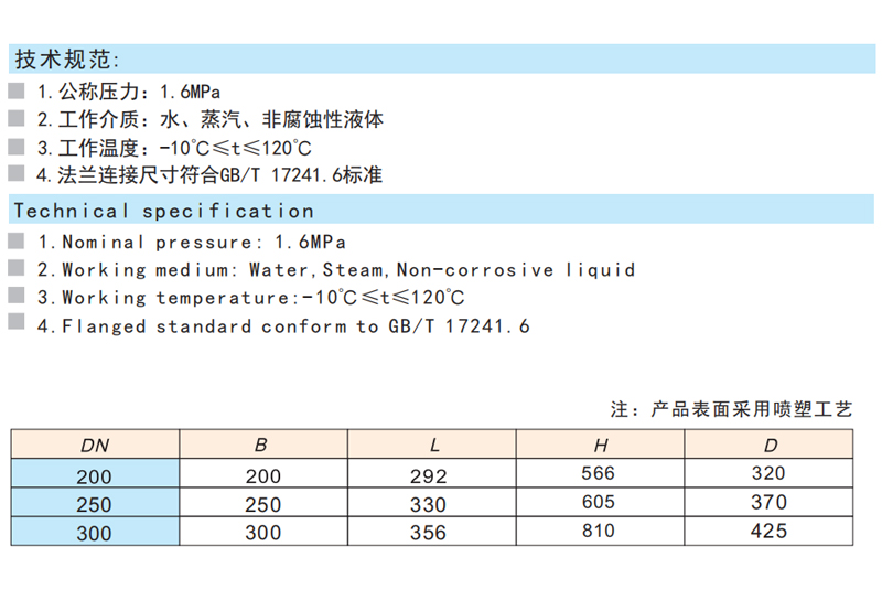 鐵制法蘭暗桿閘閥 Z45T-16