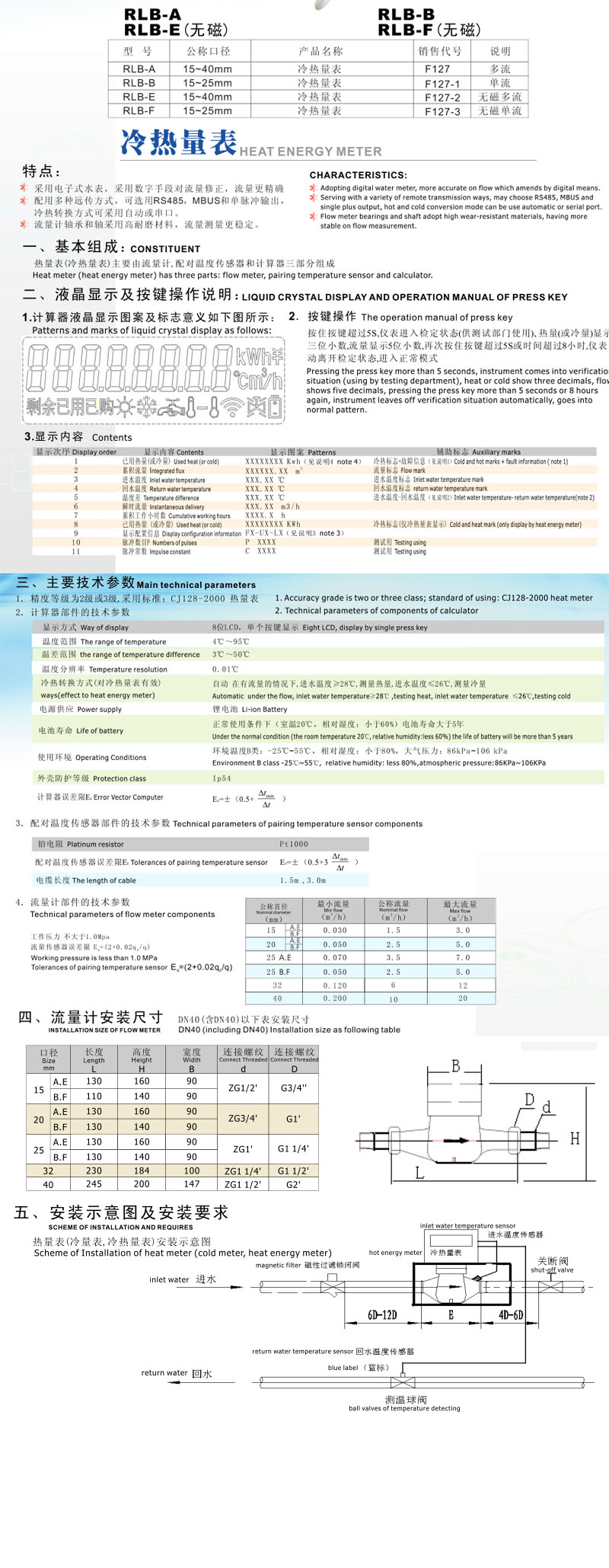 冷熱量表