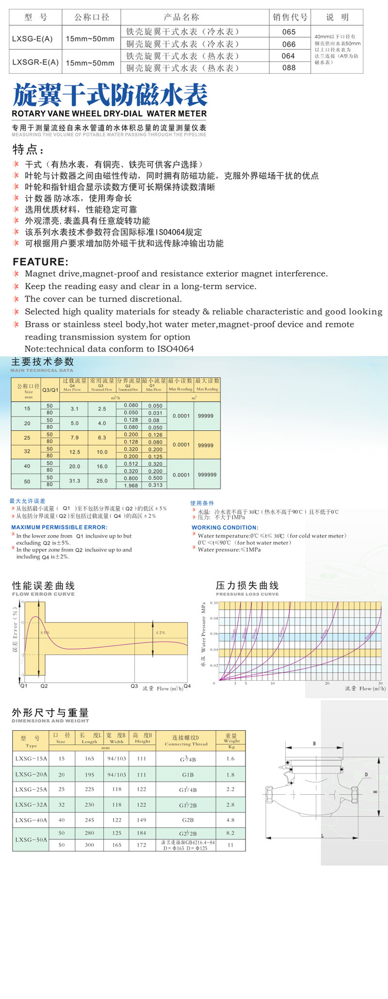 旋翼干式防磁水表