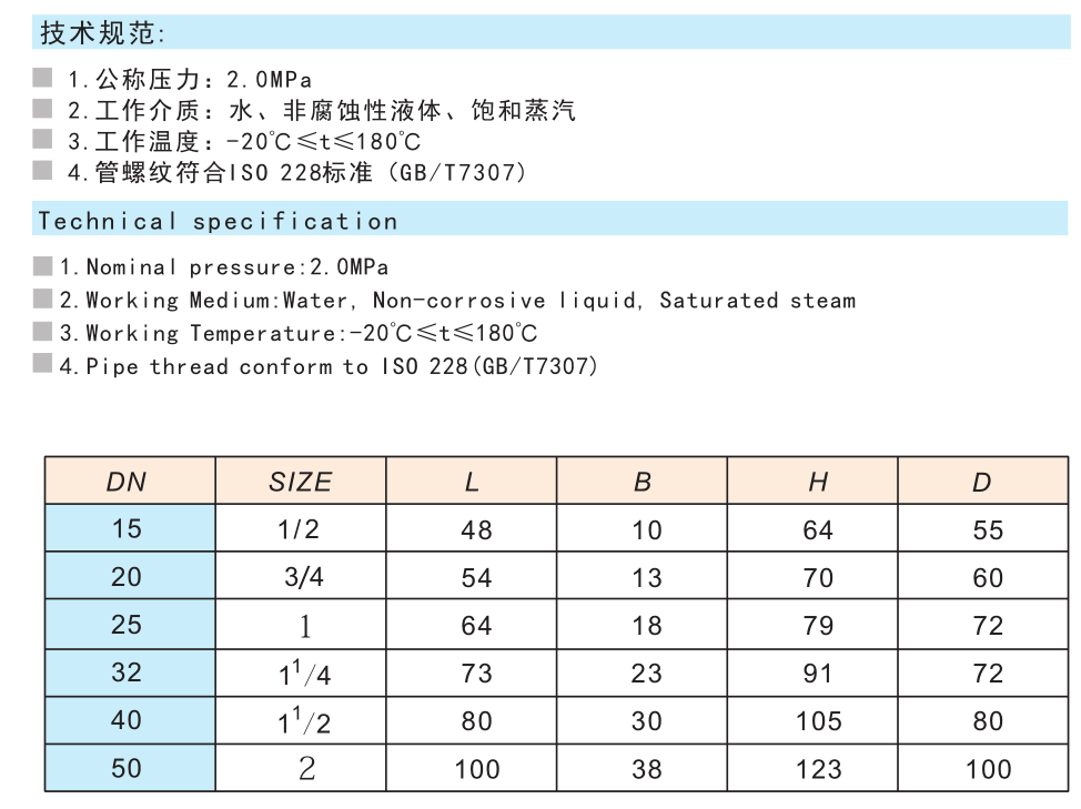 386青銅截止閥J11W-20T