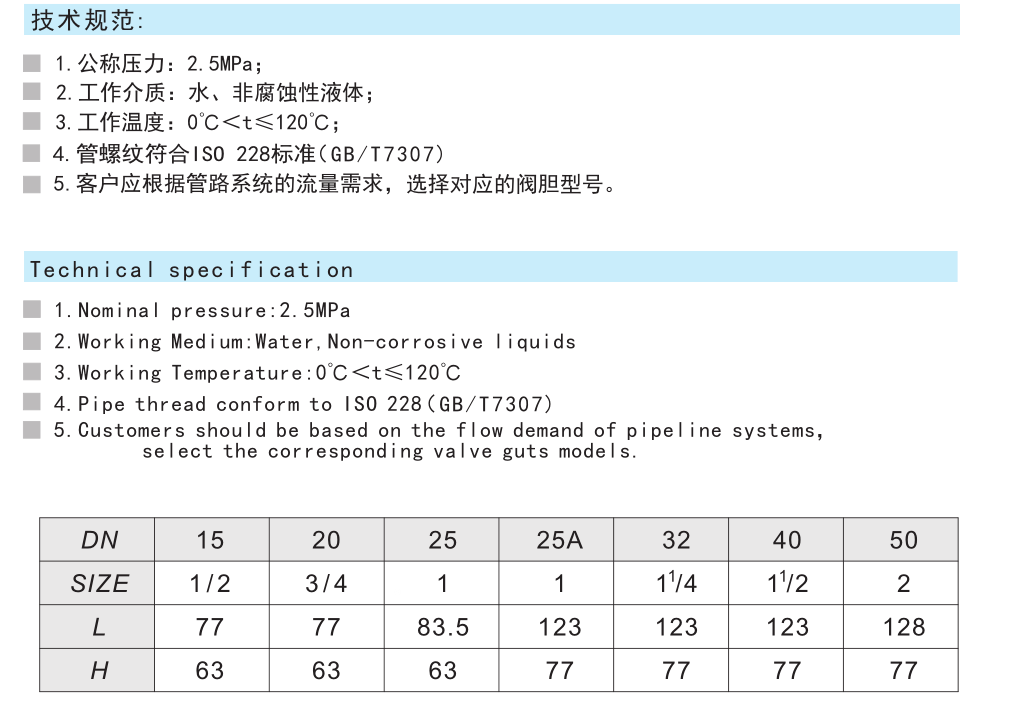 2510黃銅動態(tài)平衡閥  PHF-15~50-L-25T