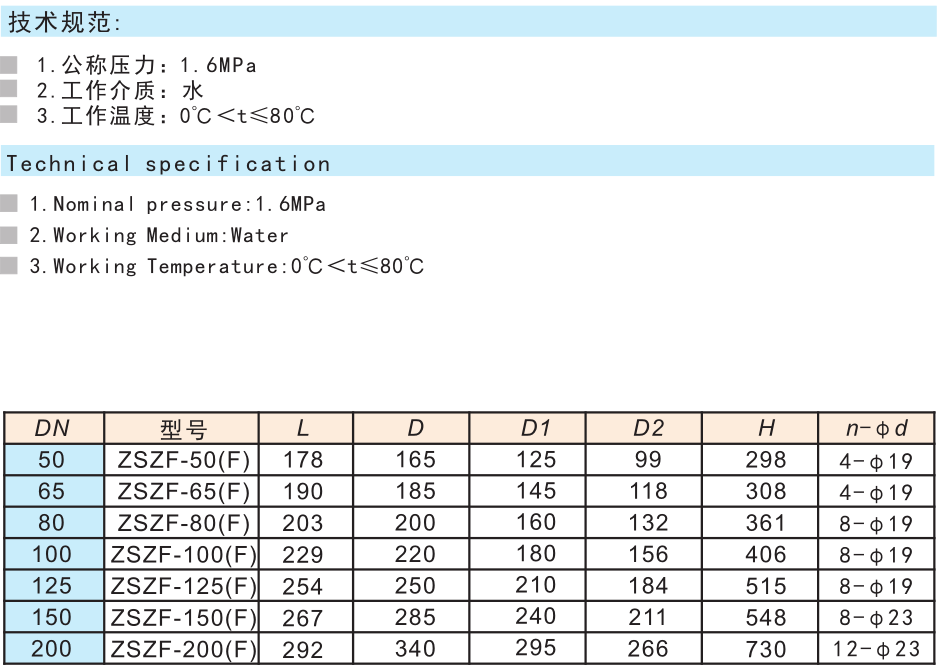 9158消防閘閥（法蘭式）