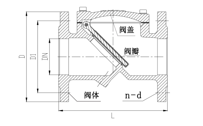 橡 膠 瓣 止 回 閥