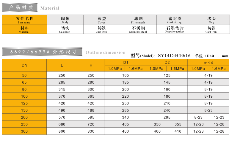 鐵 制Y型 法 蘭 過 濾 器