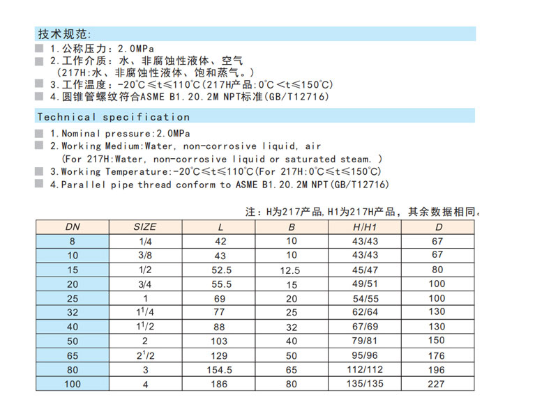 黃銅球閥 Q11F-20T(美制)