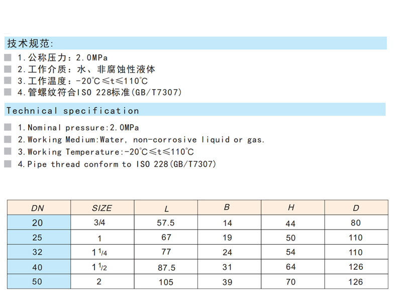 黃銅測溫球閥 Q11F-20T